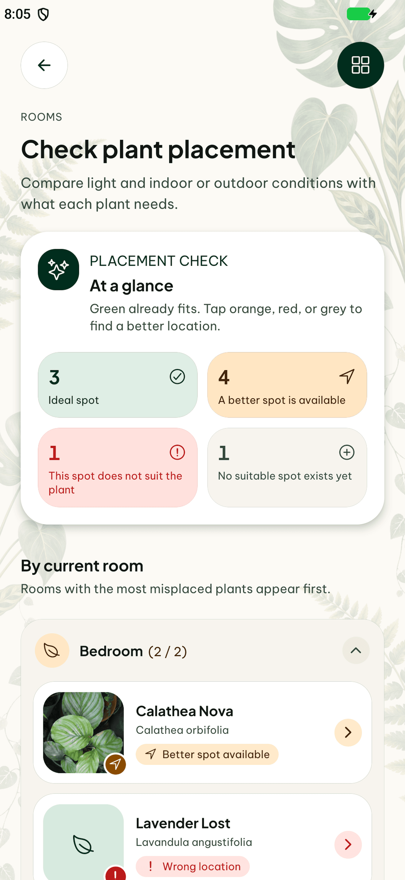 Plantly placement check with suitable spots and plants that need a better location